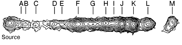 Image of HH34S Optical Jet